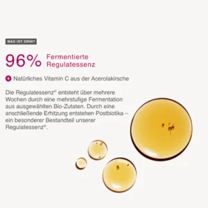 Dr Niedermaier Regulatpro Bio Inhaltstoffe