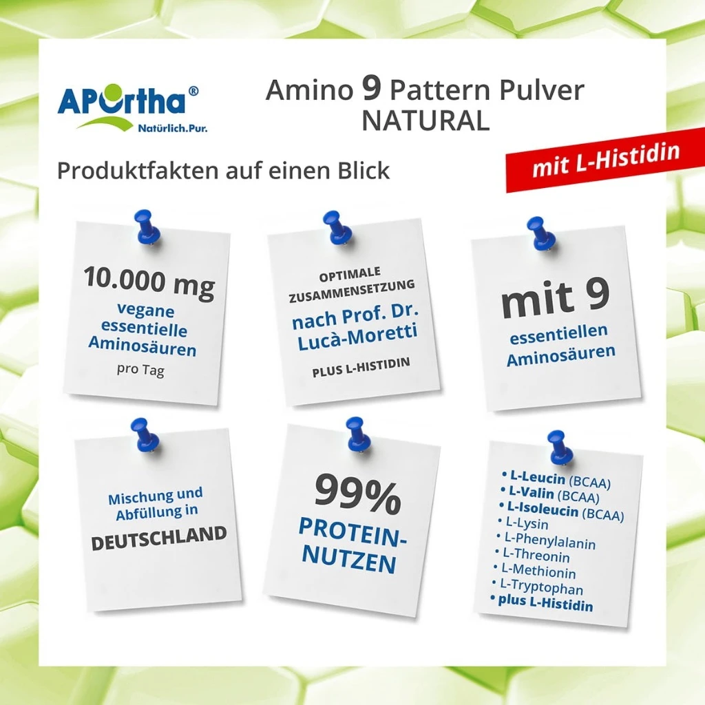 amino produktfakten